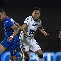 La última vez que Cruz Azul y Pumas fueron los dos primeros de la tabla general