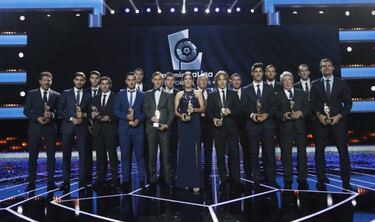 Ballon d'Or, LaLiga and Messi