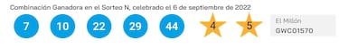 Euromillones: comprobar los resultados del sorteo de hoy, martes 6 de septiembre