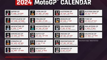 MotoGP 2024: cuándo empieza el Mundial, calendario y fechas de cada carrera