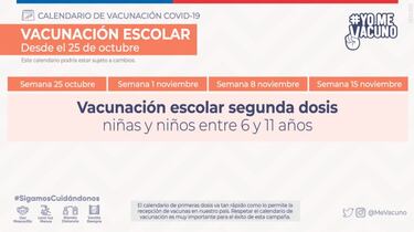 Calendario de Vacunación COVID hoy, lunes 1 de noviembre: ¿Quién recibe la tercera dosis de refuerzo?