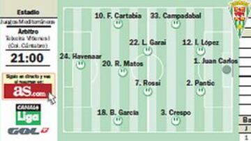 Dos Hermanos en Andalucía que son dos enemigos por salvarse
