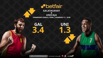 Galatasaray vs. Unicaja: horario, dónde ver, pronósticos y estadísticas