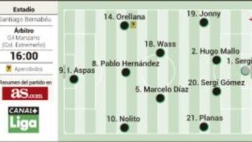 Gareth Bale comparece esta tarde en la reapertura del juicio