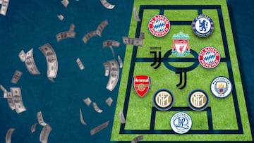 El 'XI' de jugadores que llegaron gratis a sus clubes, más caro de la historia: ¡300M€!