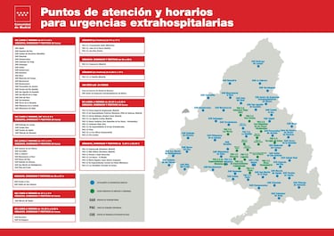 Marcha atr¨¢s de Ayuso con las Urgencias