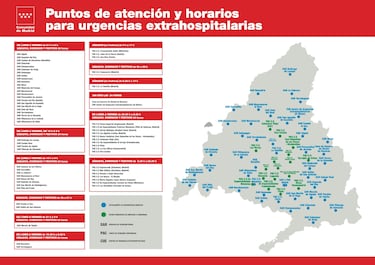 Marcha atrs de Ayuso con las Urgencias