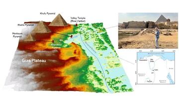 El canal oculto que conectó las pirámides de Egipto
