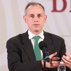 El fenómeno López-Gatell en las redes sociales de México