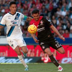 Atlas pierde a Gaddi Aguirre lo que resta del torneo regular