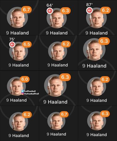 Los mejores memes de los cuartos de Champions