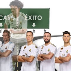 Éxitos y fracasos del método cesión que ejecuta el Madrid