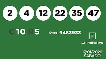 La Primitiva: comprobar los resultados del sorteo de hoy, sábado 17 de enero