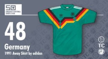 Las 50 camisetas más bonitas en la historia del fútbol