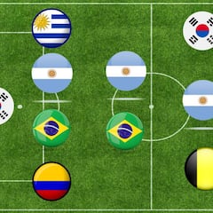 El once le la tercera jornada de la fase de grupos de Rusia 2018