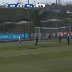 Sofia Jakobsson's classy finish in the Madrid derby