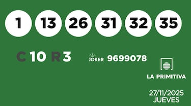 La Primitiva: comprobar los resultados del sorteo de hoy, jueves 27 de noviembre