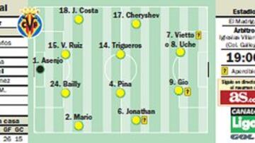 Una última ocasión para poder atar Europa y obrar el milagro
