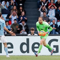 Jan vuelve a ser Oblak