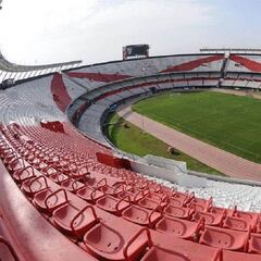 Coronavirus en Argentina: los eventos deportivos serán a puertas cerradas