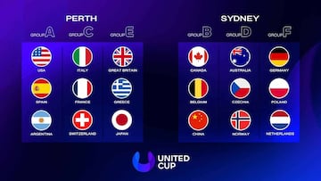 Los grupos de la United Cup 2026.