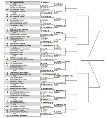 Cuadro ATP de Barcelona: así es la ruta al título de Jarry y Garín