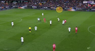 El pobre modelo ofensivo del Madrid