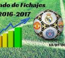 Fichajes en directo: resumen del miércoles 13/07/2016