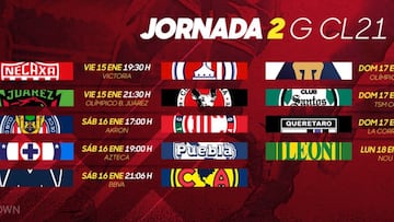 Liga MX: Fechas y horarios del Guardianes 2021, Jornada 2