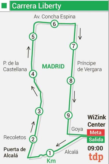 Carrera Liberty 2019: horario, cortes de tráfico y recorrido