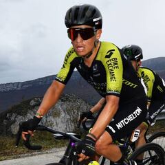 Así quedaron los colombianos en la etapa 2 de La Vuelta a España 2020: clasificación