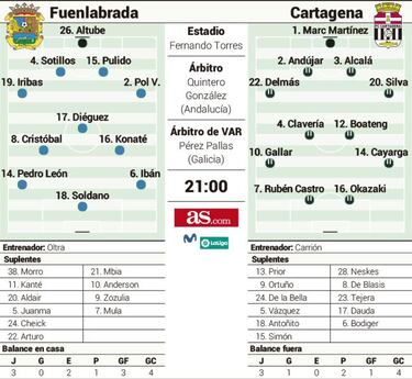 El Torres, para llenar o vaciar el vaso de los contendientes