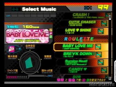 DDR MAX 2, Impresiones (PlayStation 2)