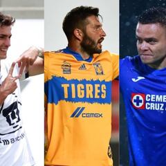 Partidos y resultados de la jornada 1 del Guardianes 2020 al momento