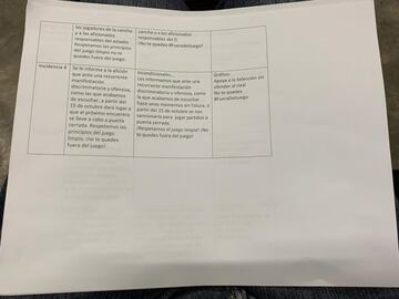 La FMF activa estrategia anti-grito ‘homofóbico’ durante partidos de la Selección