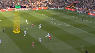 Odegaard elige su futuro