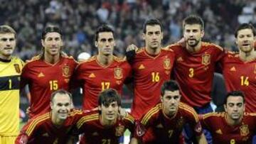 España, favorita en bwin a 100 días de la EURO 2012