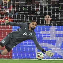 Mamardashvili, el héroe de Georgia: “Va a ser el mejor portero de Europa”