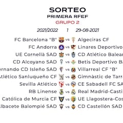 La Primera RFEF se estrena con un Depor-Celta B; el Castilla-Barça B, el 17-O