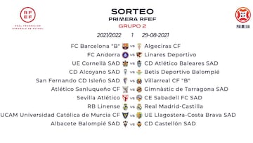 La Primera RFEF se estrena con un Depor-Celta B; el Castilla-Barça B, el 17-O