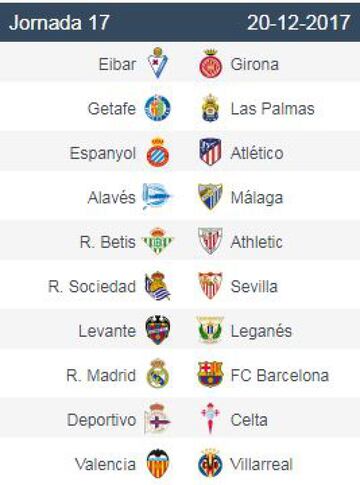 Week by week quick glance LaLiga 2017/18 fixture list