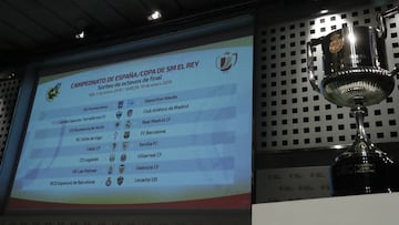 Estos son los horarios de la ida y vuelta de los octavos de Copa