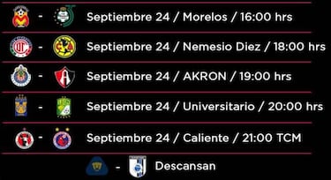 Lunes de jornada 11 en la Liga MX Femenil