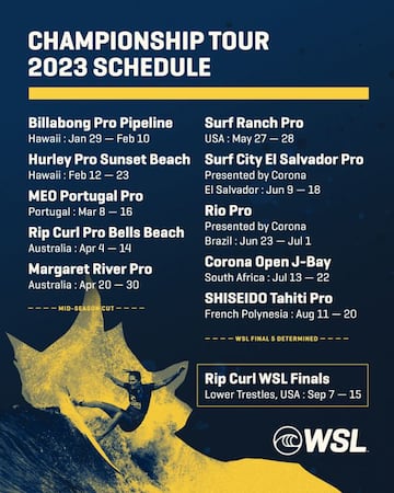 Este es el calendario publicado por la World Surf League.
