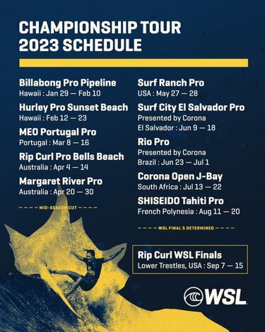 Calendario World Surf League 2023