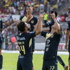 América derrotó a Lobos BUAP en la jornada 8 del Apertura 2018