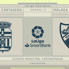 Resumen y goles del Cartagena vs. Málaga de LaLiga SmartBank