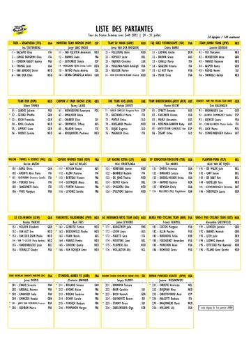 Equipos, dorsales y corredoras del Tour de Francia.