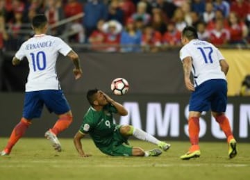 Color y fútbol en el Chile - Bolivia