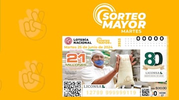 Resultados Sorteo Mayor 3933: lista de ganadores y premios, hoy 25 de junio del 2024
